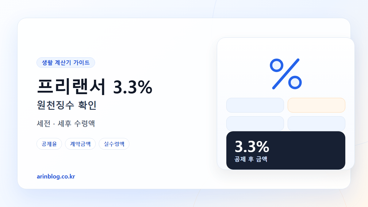 프리랜서 3.3% 계산과 원천징수 실수령액 확인 핵심 요약 가로형 썸네일